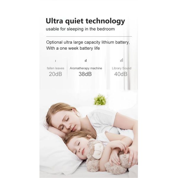 Bluetooth APP Controlled Office Aroma Diffuser Portable Aroma Diffuser For Air Purification