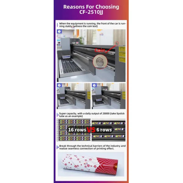 Cylindrical Screen Printing Machine Paper Cup Printer Printer for Pet Bottle Printing