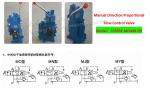 Manual reversing proportional speed regulating valve 35SFRE-MO40B