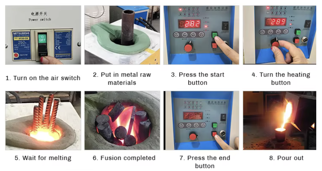 ROHS Induction Heating Machine Melting Furnace Induction Casting Machine 100KW IGBT