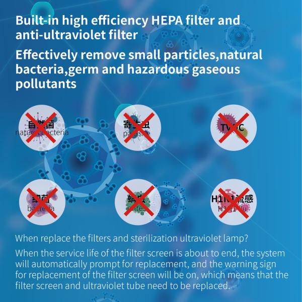 H13 H14 Hepa Filter Plasma Purificatori Daria UVC Light Household Medical Devices Commercial Smart Air Purifier