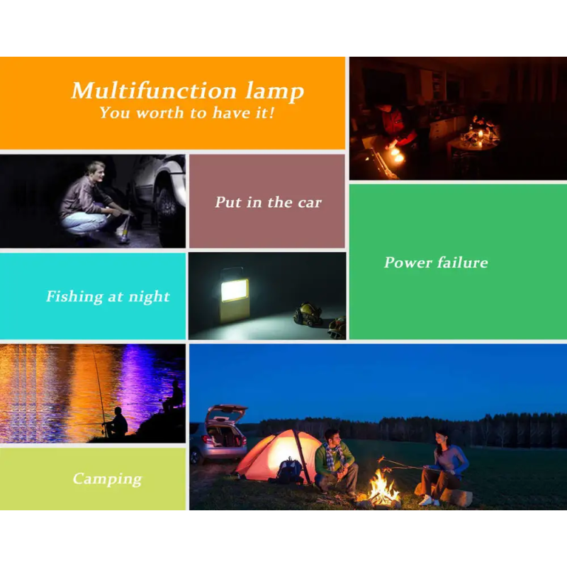 Ultra-Bright 3600LM 20W COB LED Solar-Powered Work Light,Three-Mode Camping, Maintenance, and Emergency Light