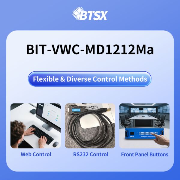 Audio Frequency Output HDMI Video Wall Controller 12 x HDMI 2.0 Input Interface for Immersive Viewing Experience