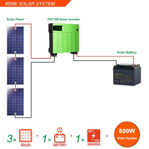 Wholesale Glass 800 Watt Solar System Monocrystalline Silicon Solar Panel 800W from china suppliers