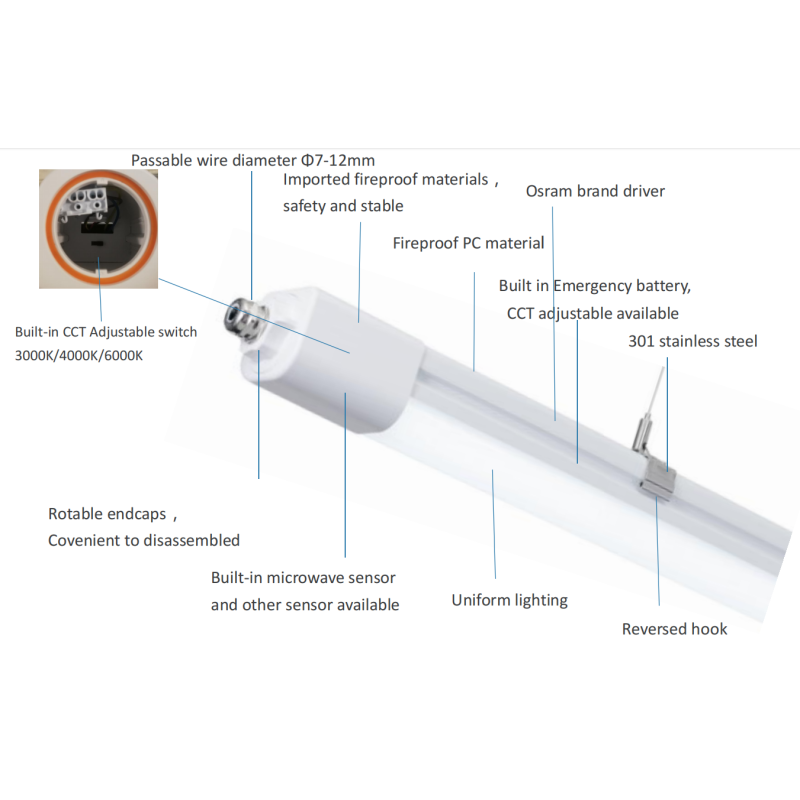 IP66 Ceiling LED Tri Proof Light With Emergency Battery Backup 18W/36W/50W 4FT 5FT Linear