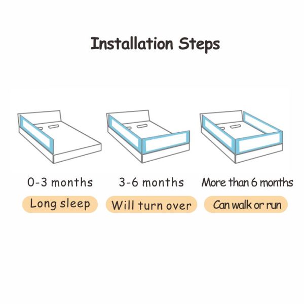 Multiscene Nylon Adjustable Bed Guard Rail , Folding Cot Bed Rail Protector