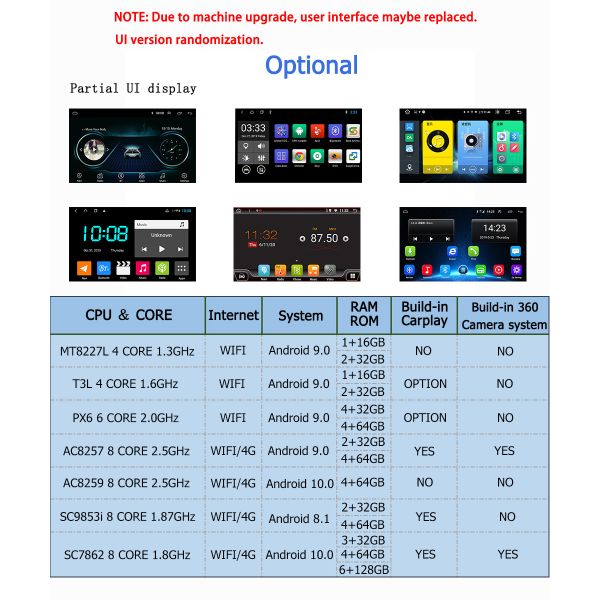 AC LHD Toyota Android Car Stereo Automotive 9 Inch Car Android Player