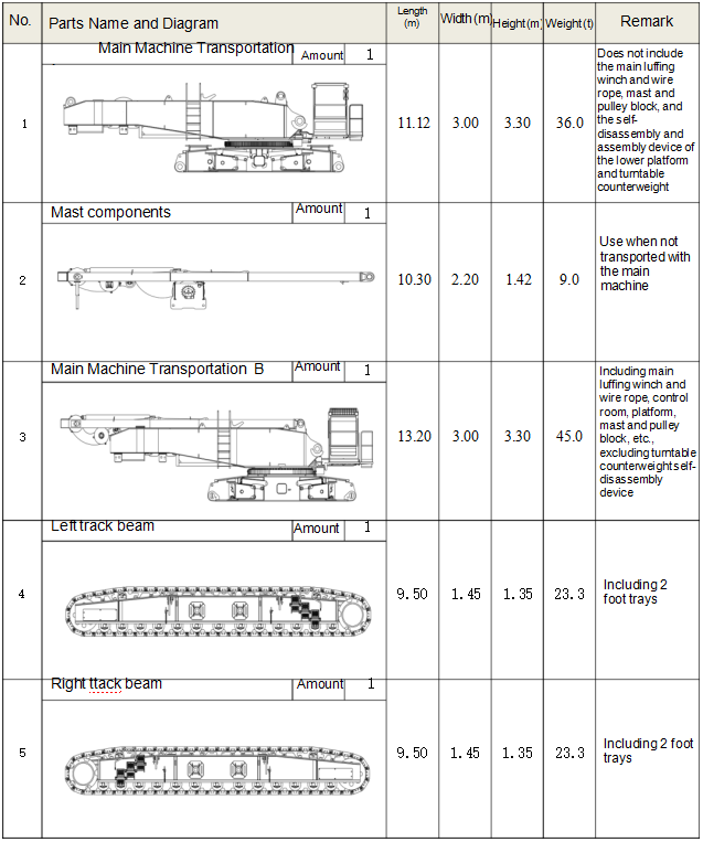 Used 300 Ton Crawler Crane XGC Second Hand Crawler Cranes Construction