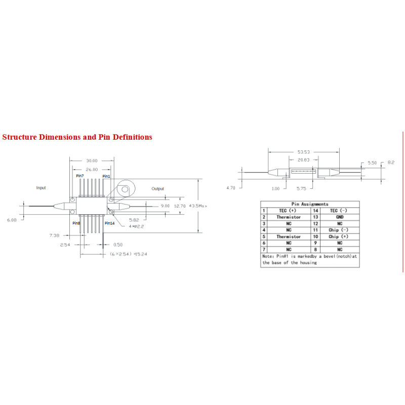 1060nm Polarization Maintaining High Gain SOA Semiconductor Optical Amplifier for OCT and Tunable Laser Applications
