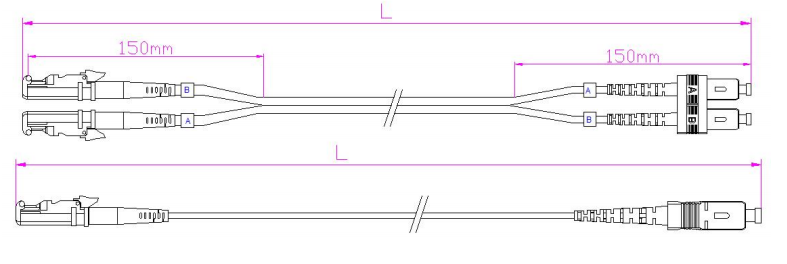 EC-SC Fiber Optic Patch Cord UPC/APC LSZH/PVC Jacket