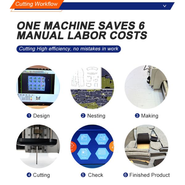Vibrating Knife Cutting Table Machine Textile Automatic Ploter Cutter Fabric Cloth Cutting Machine