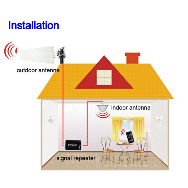 3dBi Multi Band DAS Distributed Antenna For Indoor Wireless Network