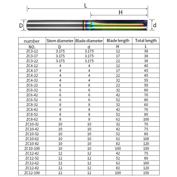 YingBa Customized Coated Milling Cutter 3.175-12mm CNC Wood Cut Bit Carbide Alloy 2 Flutes Straight Endmill Wood Cutting Tools