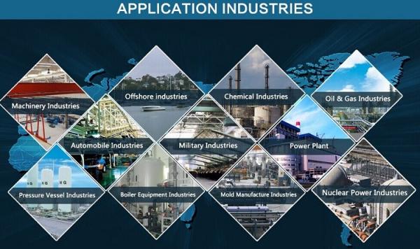W-7 application industries.jpg