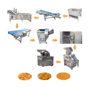 Wholesale Large Capacity Ginger Powder Machine For Wholesales from china suppliers