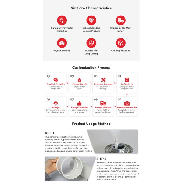 PVC Adhesive close-up view