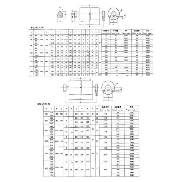 Light Tail Pulley Light Duty Unidirectional Conveyor Tail Pulley