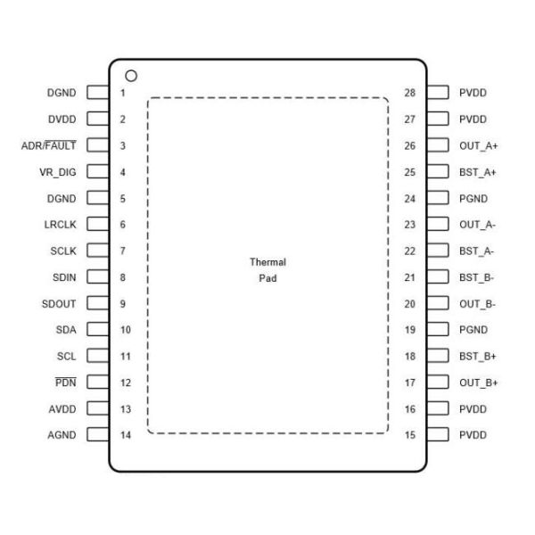 Closedloop Integrated Circuit Chip TAS5805MPWPR Class D Amplifier TAS5805 HTSSOP28