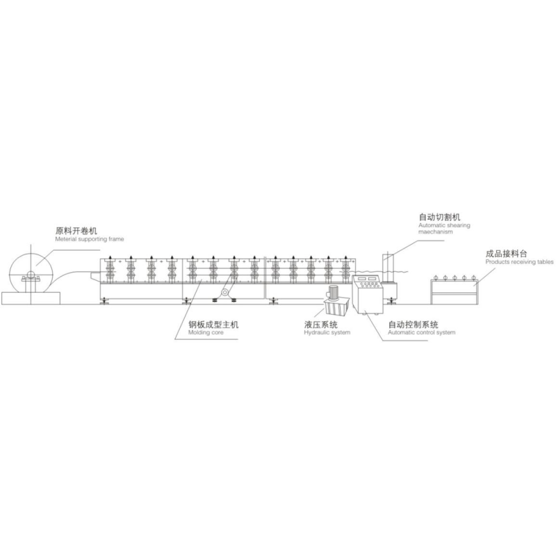 Three Waves 0.7MM 30KW Deck Floor Roll Forming Machine