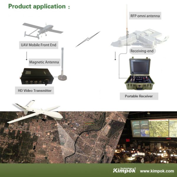 High Power Long Range HD UHF Wireless Video Broadcast Transmitter Receiver for Video Surveillance and Security Monitoring