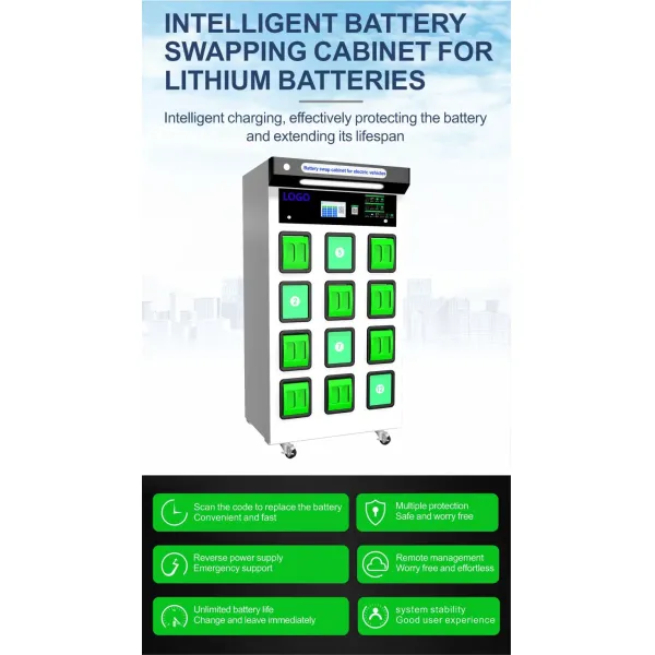 RS485 Swapping Electric Car Change Battery Station 4G WiFi 176V-264V