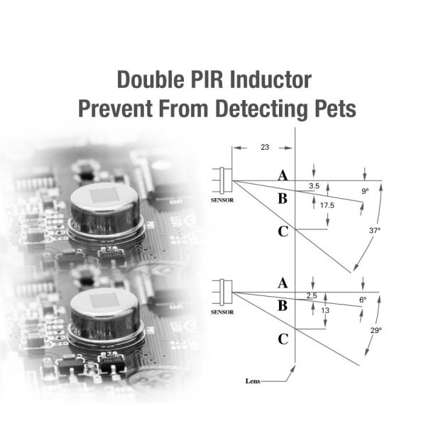Double PIR Motion Sensor Integrated Security Systems with Prevent From Detecting Pets CX808