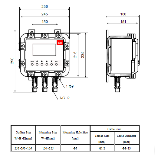 LED Display With Rs232 Mini Explosion Proof Digital Weight Indicator For 4 Material Ration Batching