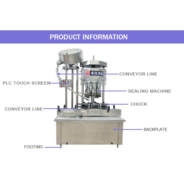 Full Automatic Bottle Filling And Capping Machine , Factory Glass Bottle Aluminum Capping Machine