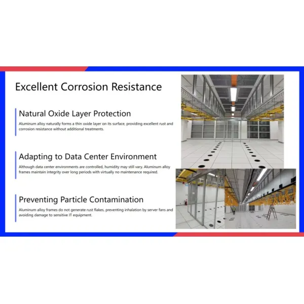 Why Choose Aluminum Hot Aisle Containment Modular Data Center USA