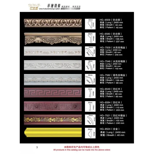 High Density Home Decor PU Building Material Polyurethane Skirting Baseboard