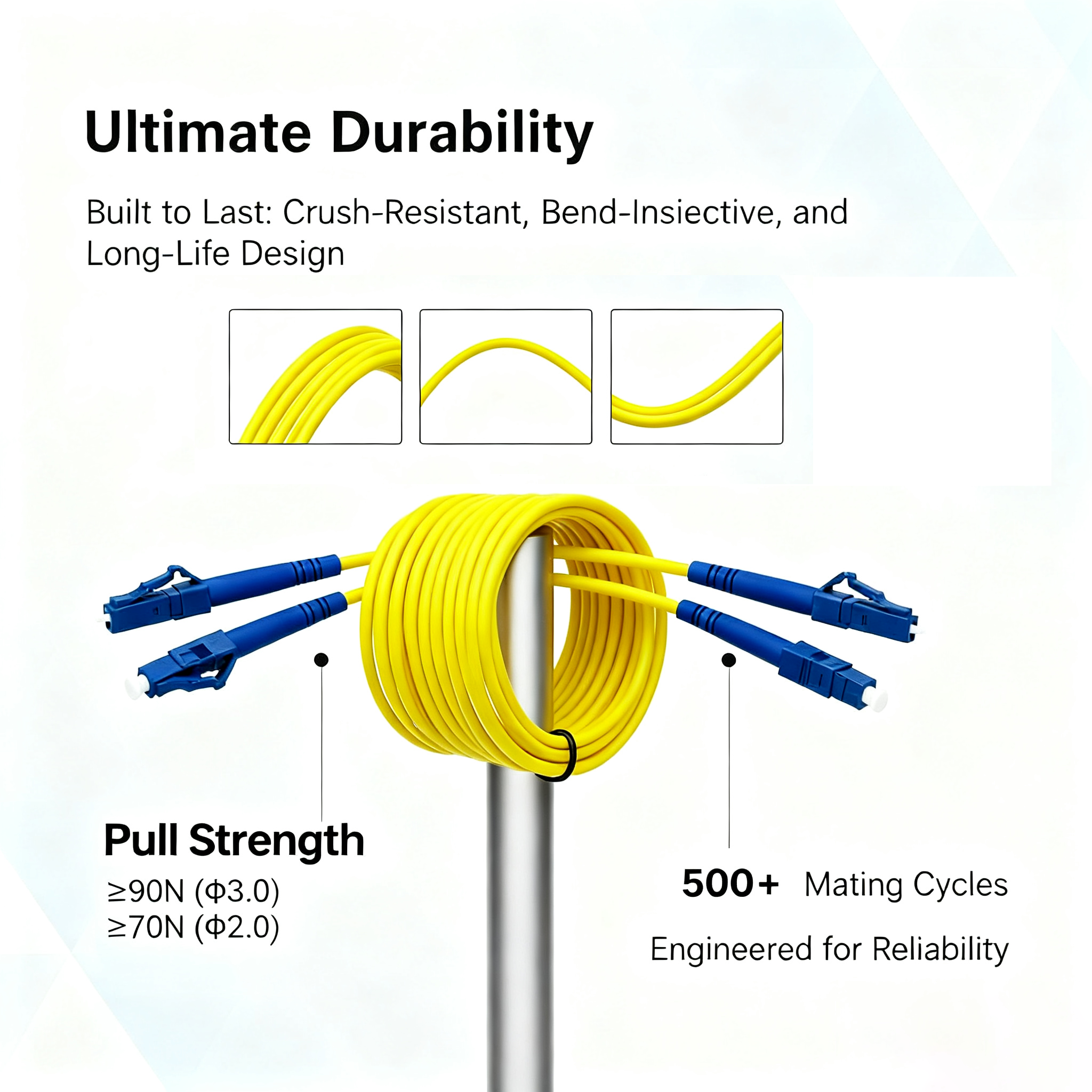 LC-LC Duplex Fiber Patch Cable Single Mode LC/UPC to LC/UPC Optical Fiber Patch Cord