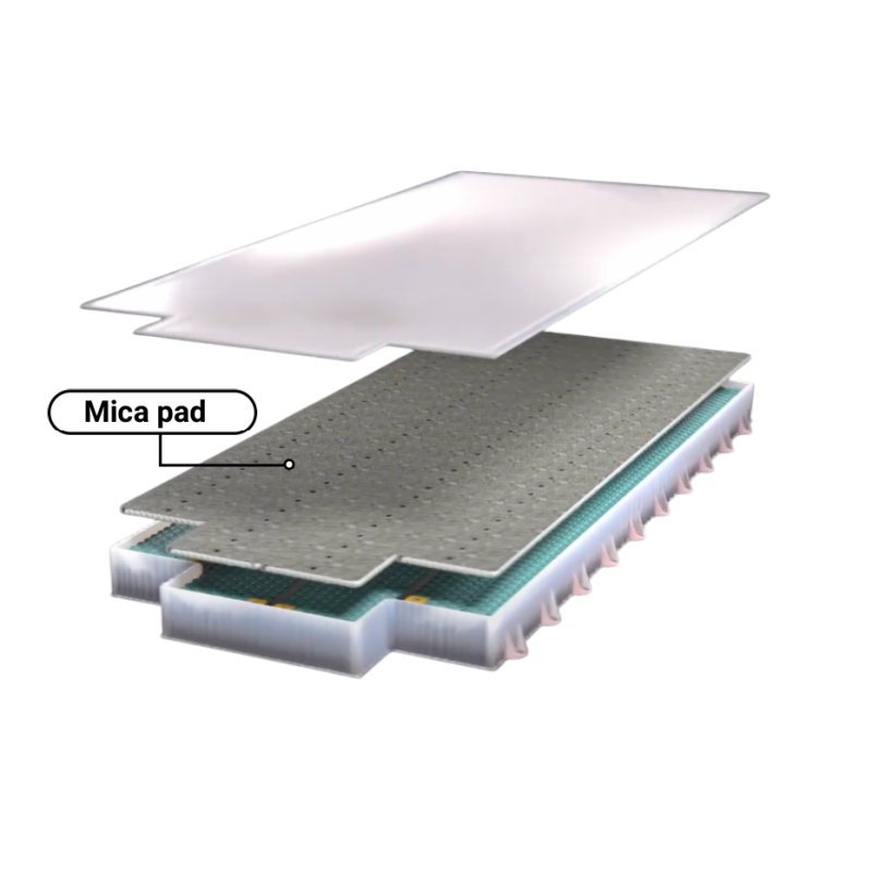 High-Performance Mica Insulation Pad for Electric Vehicle Batteries