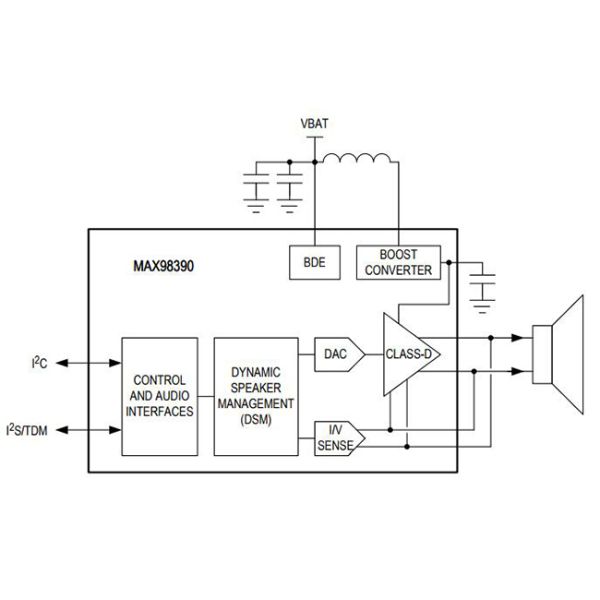 IC Chip MAX98390CEWX+T 36WLP High Efficiency Mono Class D DSM Smart Amplifier IC