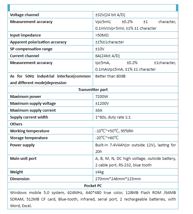 3D Electrical Resistivity Imaging Meter Vertical Electrical Tomography Survey Instrument Res & IP Meter