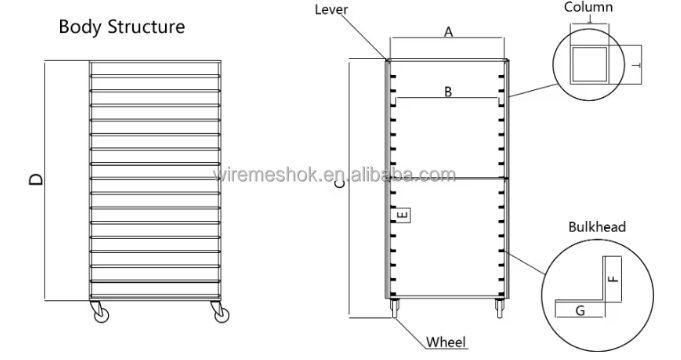 18 Tiers 20 Tiers Baking Trolley Single Row Bakery Rack Trolley