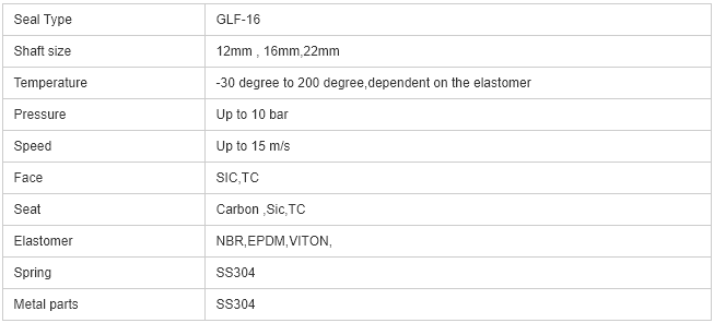 Pump Repair Kit 25 Mpa GLF - 16 Mechanical Seals