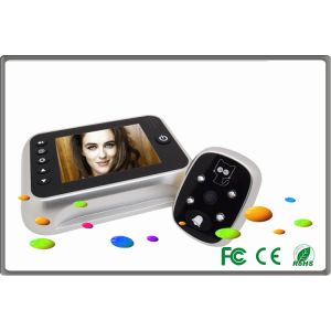 Auto Motion Detection Smart home Automation system Digital Peephole Viewer