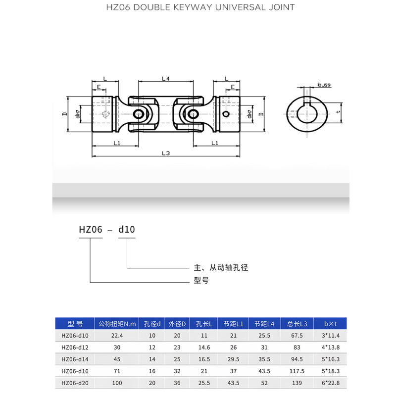 Universal Coupling
