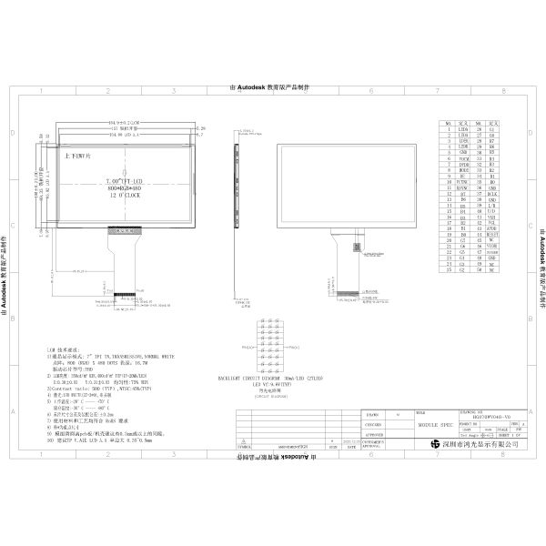 7 inch TFT LCD Display 800x480 Resolution RGB Interface