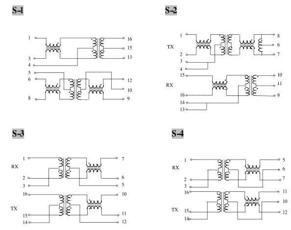 20PMT04B Single 20PMT05B 10/100Base-TX PH163003B Transformer PT163031B