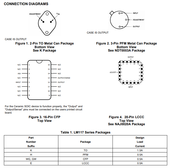 LM117H/883 Positive Linear Voltage Regulators 500mA 1 Output