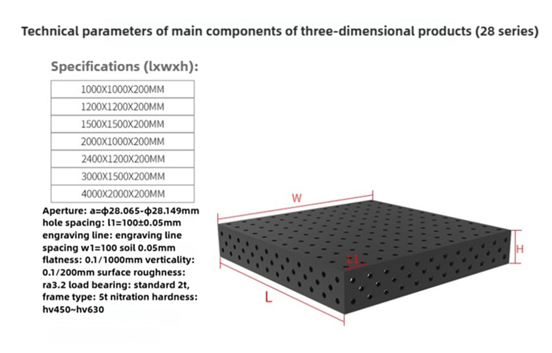 D28 Flexible Welding Table Eliminates Repeated Calibration and deformation