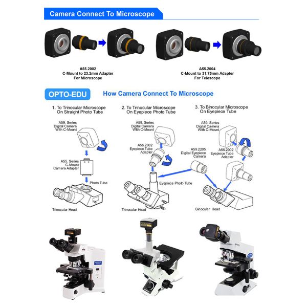 OPTO-EDU A59.2250 WIFI 1080P Digital Microscope Camera