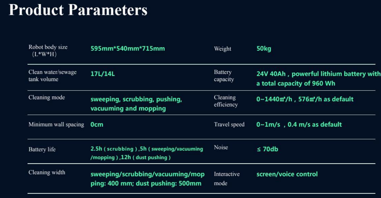 Autonomous commercial robot vacuum and scrubber with smart mapping for 24/7 facility maintenance