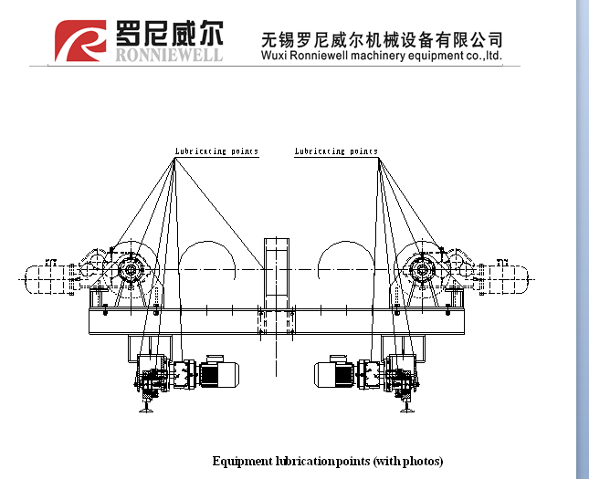 Self-alignment Vessel Turning Rolls / Tube Rotator for welding