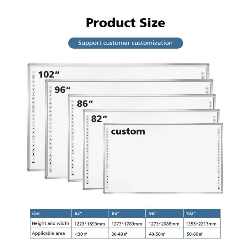 96 Inches Optical Interactive Whiteboard with Optical Imaging Touch Technology and 1920x1080 Pixels Resolution