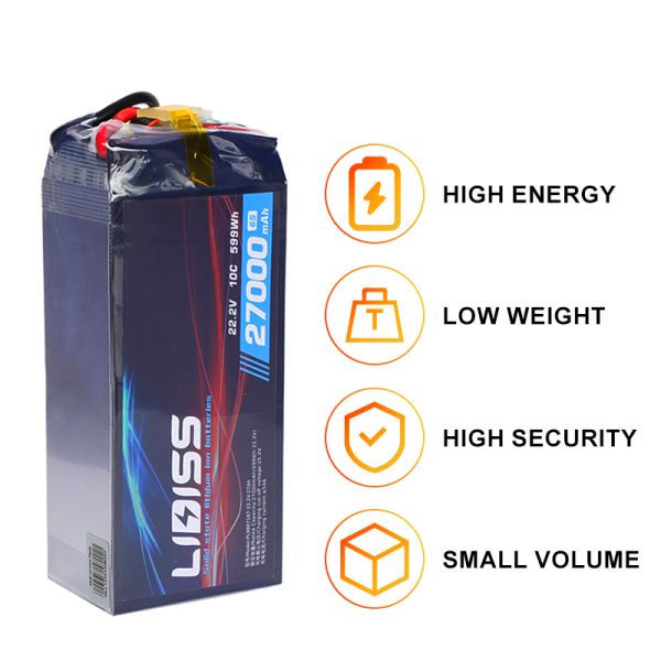 Efficient Solid State Battery Cell 22.2V 27Ah 6S 599Wh 10C Solid State Lithium Ion Battery Pack for Renewable Energy Systems
