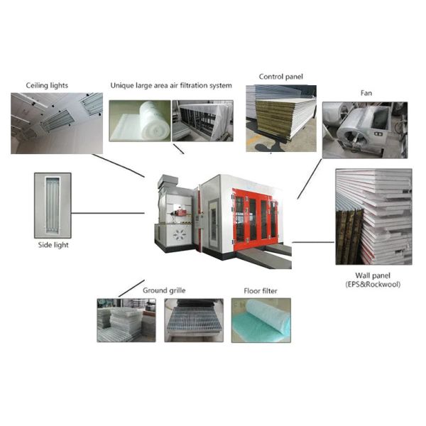 Customized Automotive Paint Spray Booth White Blue Vehicle Spray Booth