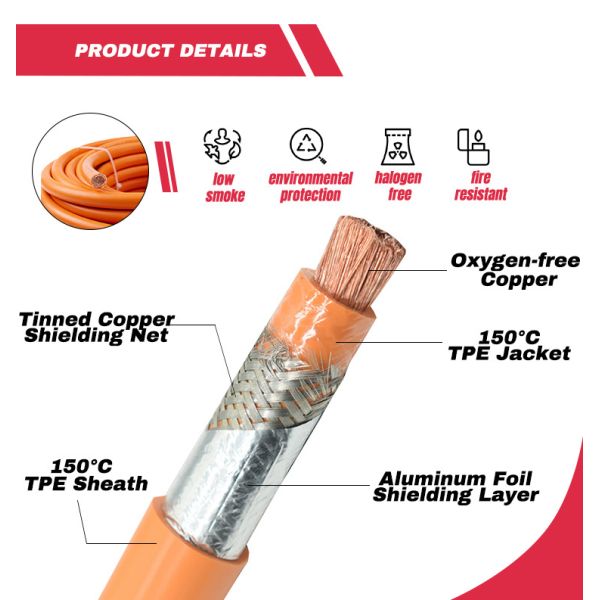 Customized Shielded EV Hv Cable Automotive Power Cable