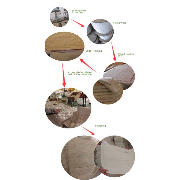 2015 new Electric Thermal Blanket Electric Blanket